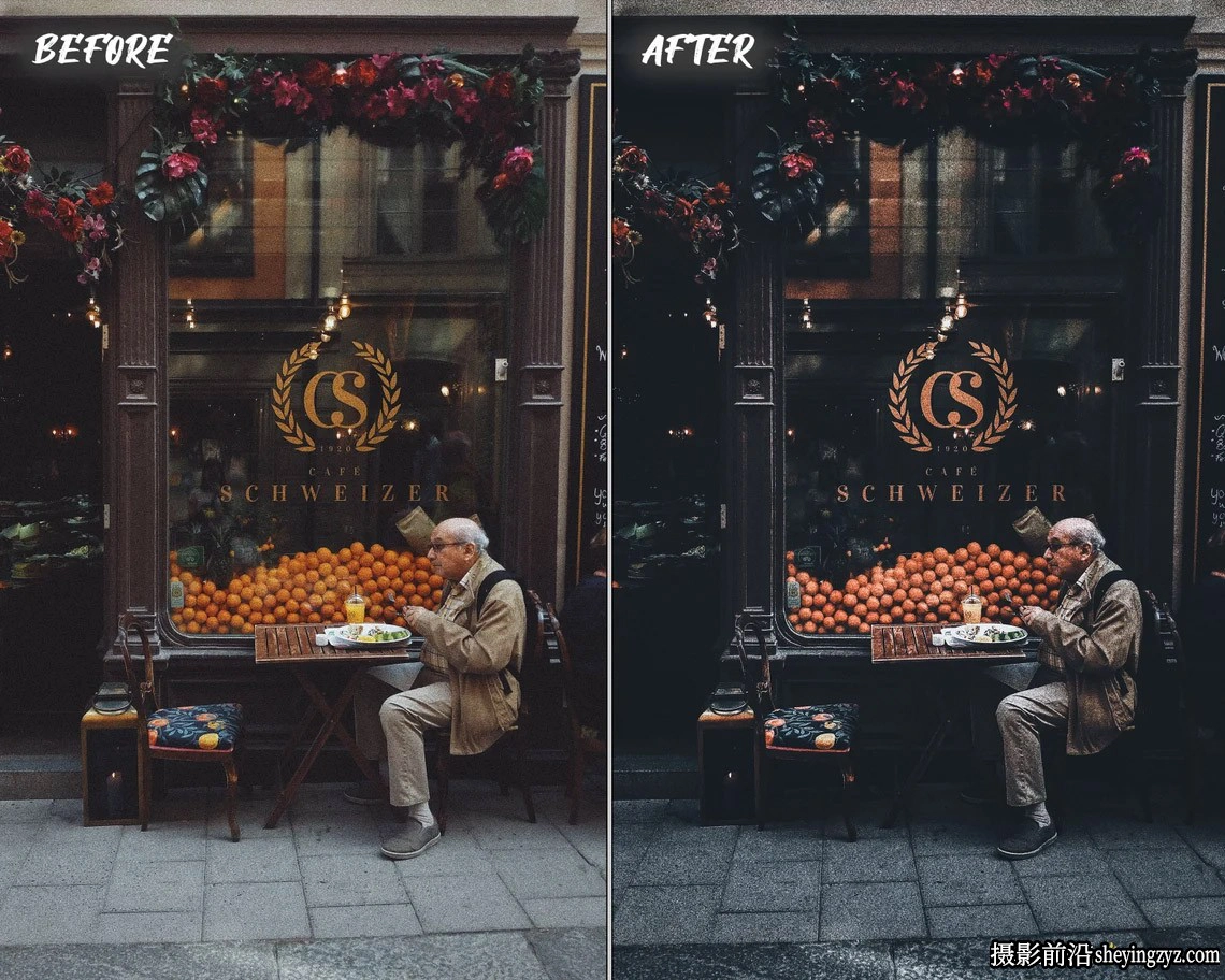 城市街头摄影电影风光旅拍Lightroom预设CINEMATIC STREET PRESETS