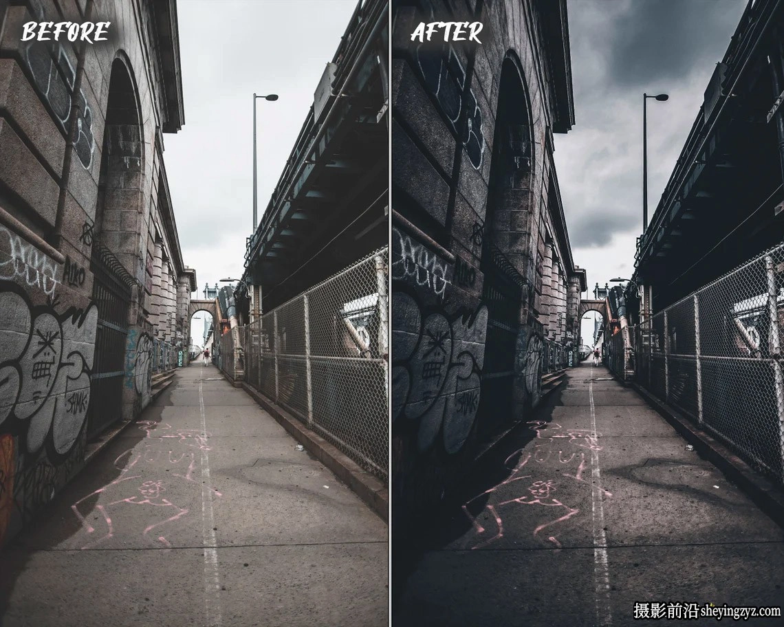 城市街头摄影电影风光旅拍Lightroom预设CINEMATIC STREET PRESETS