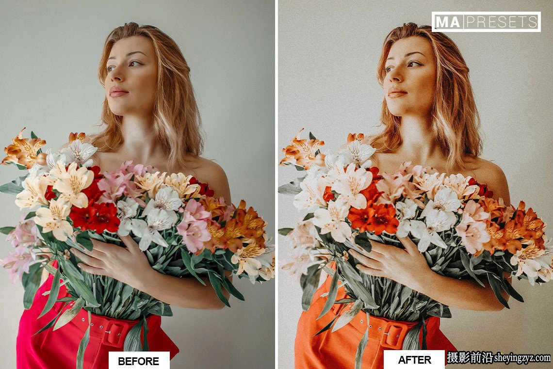35毫米复古电影仿真胶片Lightroom预设RETRO FILM Lightroom Presets