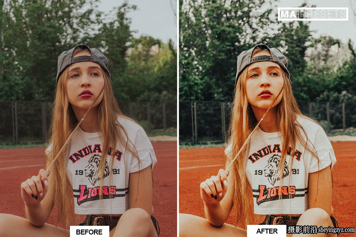 35毫米复古电影仿真胶片Lightroom预设RETRO FILM Lightroom Presets