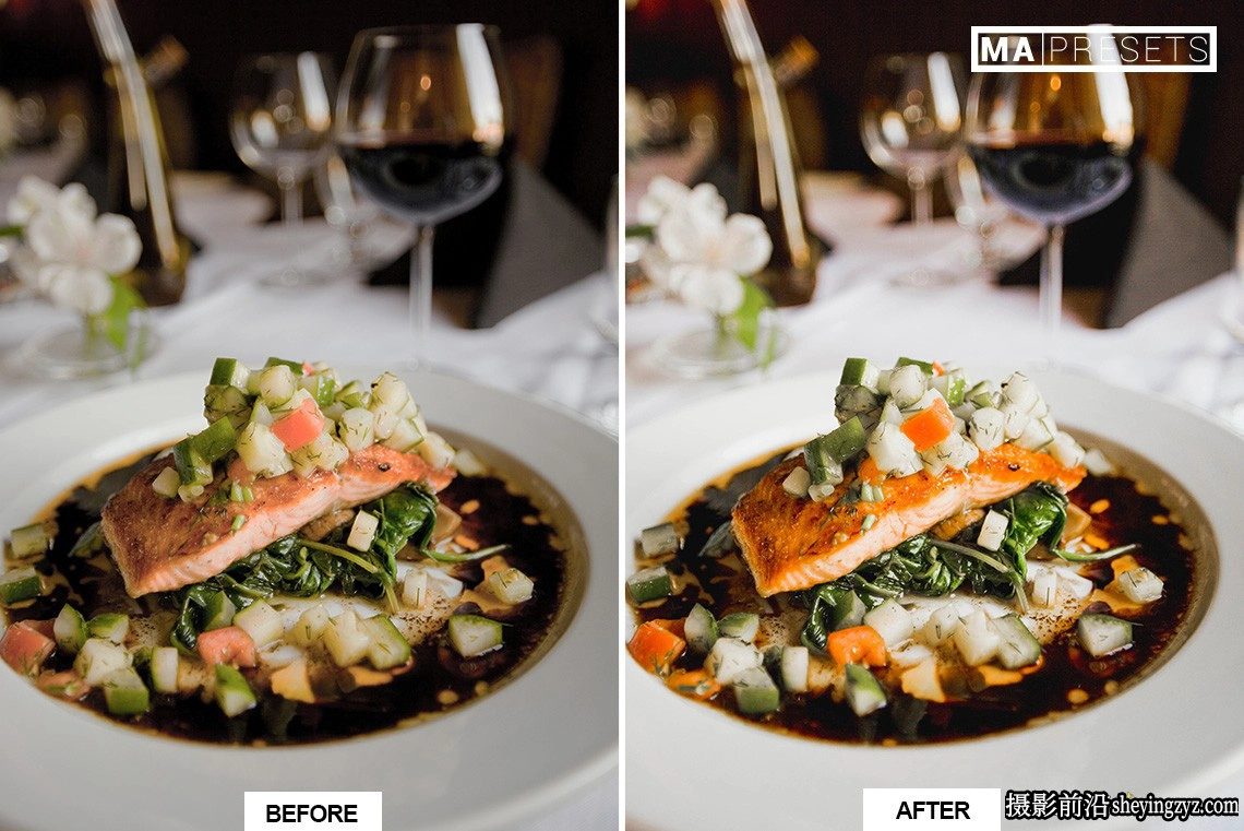 清新通透美食摄影调色Lightroom预设 PRETTY FOOD Lightroom Presets