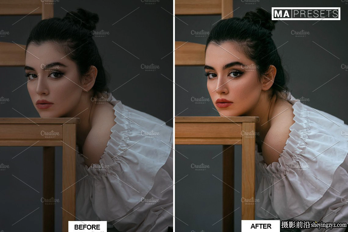专业人像后期调色Lightroom预设 PORTRAIT PRO Lightroom Presets