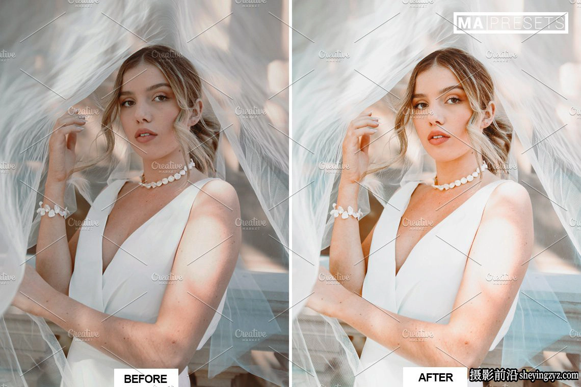 专业人像后期调色Lightroom预设 PORTRAIT PRO Lightroom Presets