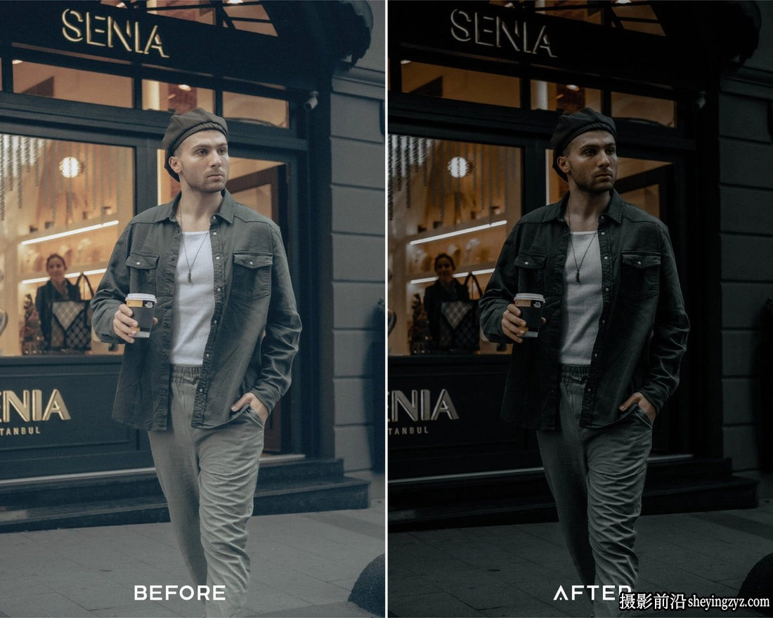 黑暗电影情绪人像Lightroom预设 Presets.io - Film Noir Preset