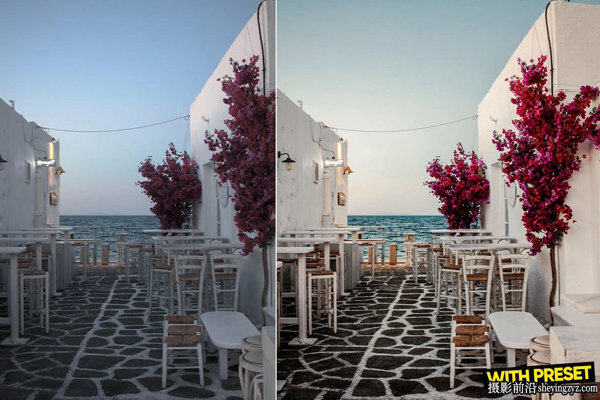 时尚运动人像LR预设 ARTA Presets-Anywhere Pro for Lightroom