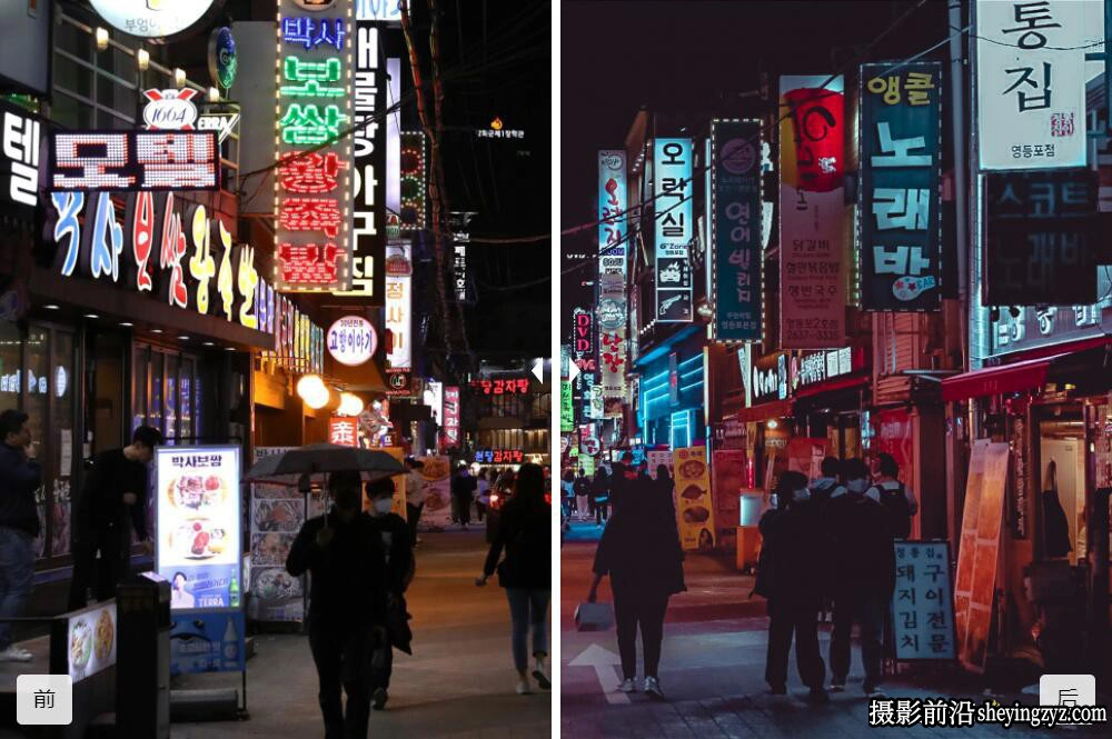 PixImperfect-14套200+完整版Lightroom预设及视频调色LUT预设