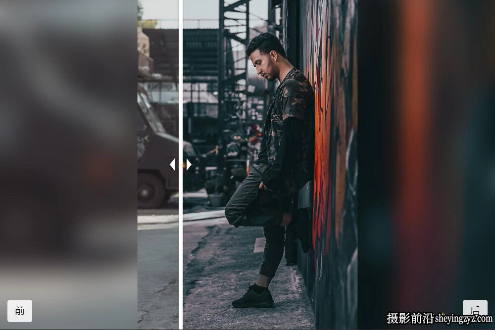 PixImperfect-14套200+完整版Lightroom预设及视频调色LUT预设