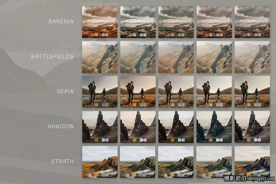 旅拍电影风光LR预设及无人机视频调色LUT预设 Highlands Lightroom