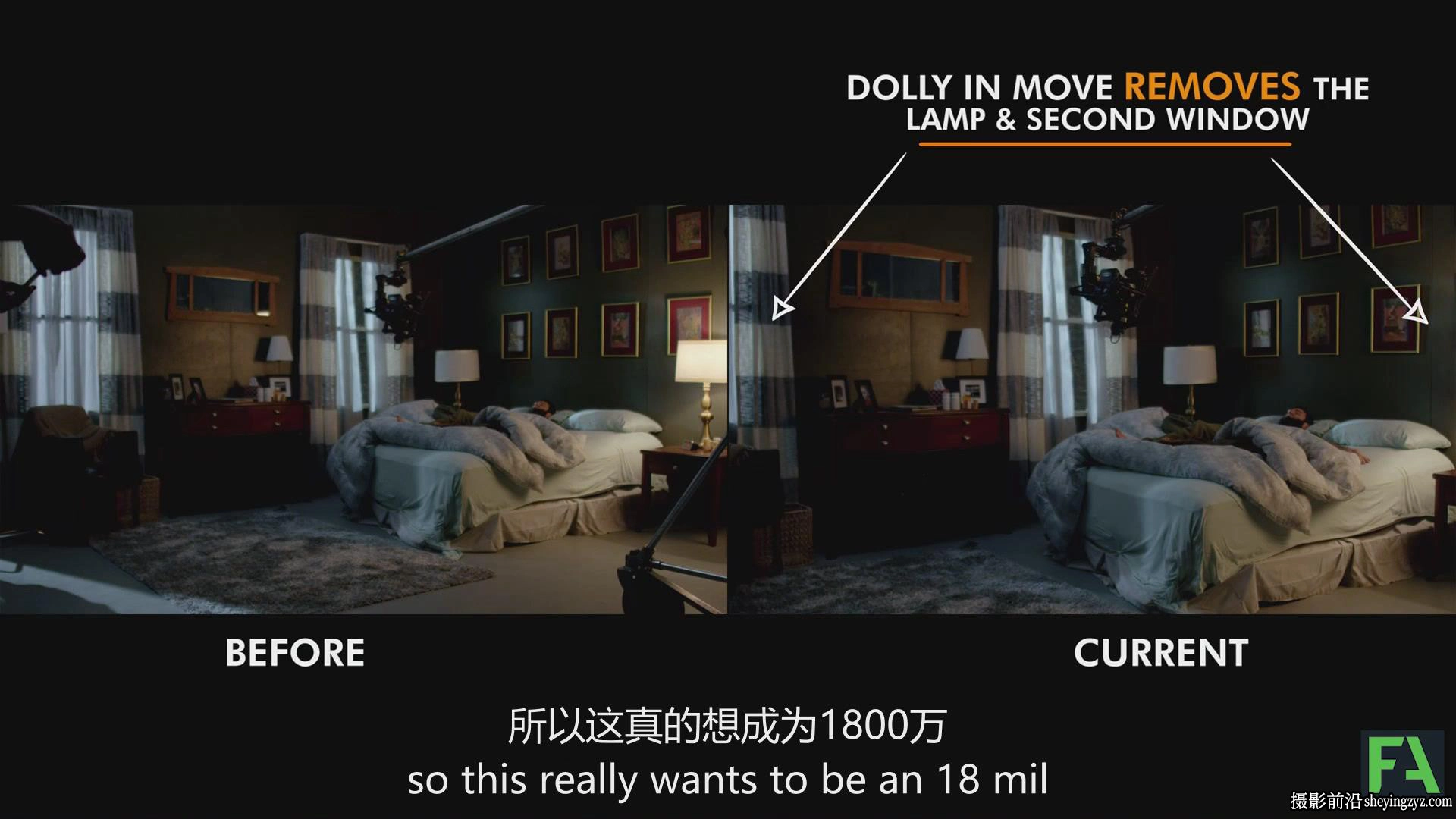Filmmakers Academy-初学者电影摄影职业之路219课完整合集-中英字幕