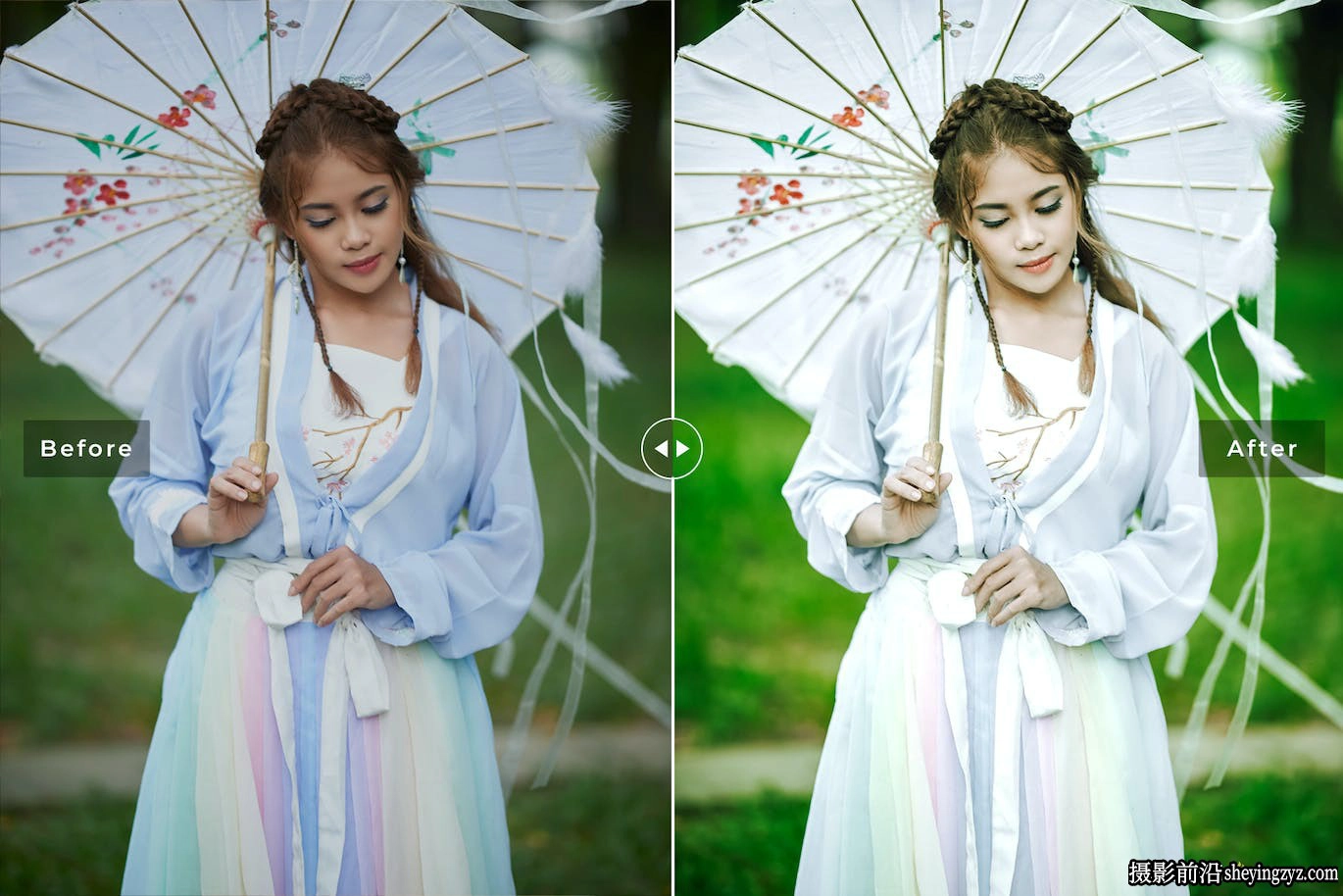 免费LR预设-复古胶片人像Lightroom预设 Mindaro Lightroom Presets