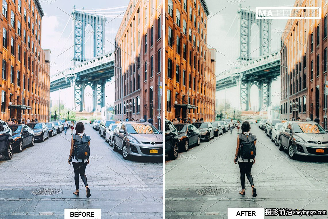城市街拍摄影电影感Lightroom预设 NEW YORK FILM Lightroom Presets