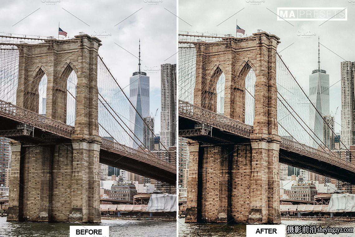 城市街拍摄影电影感Lightroom预设 NEW YORK FILM Lightroom Presets