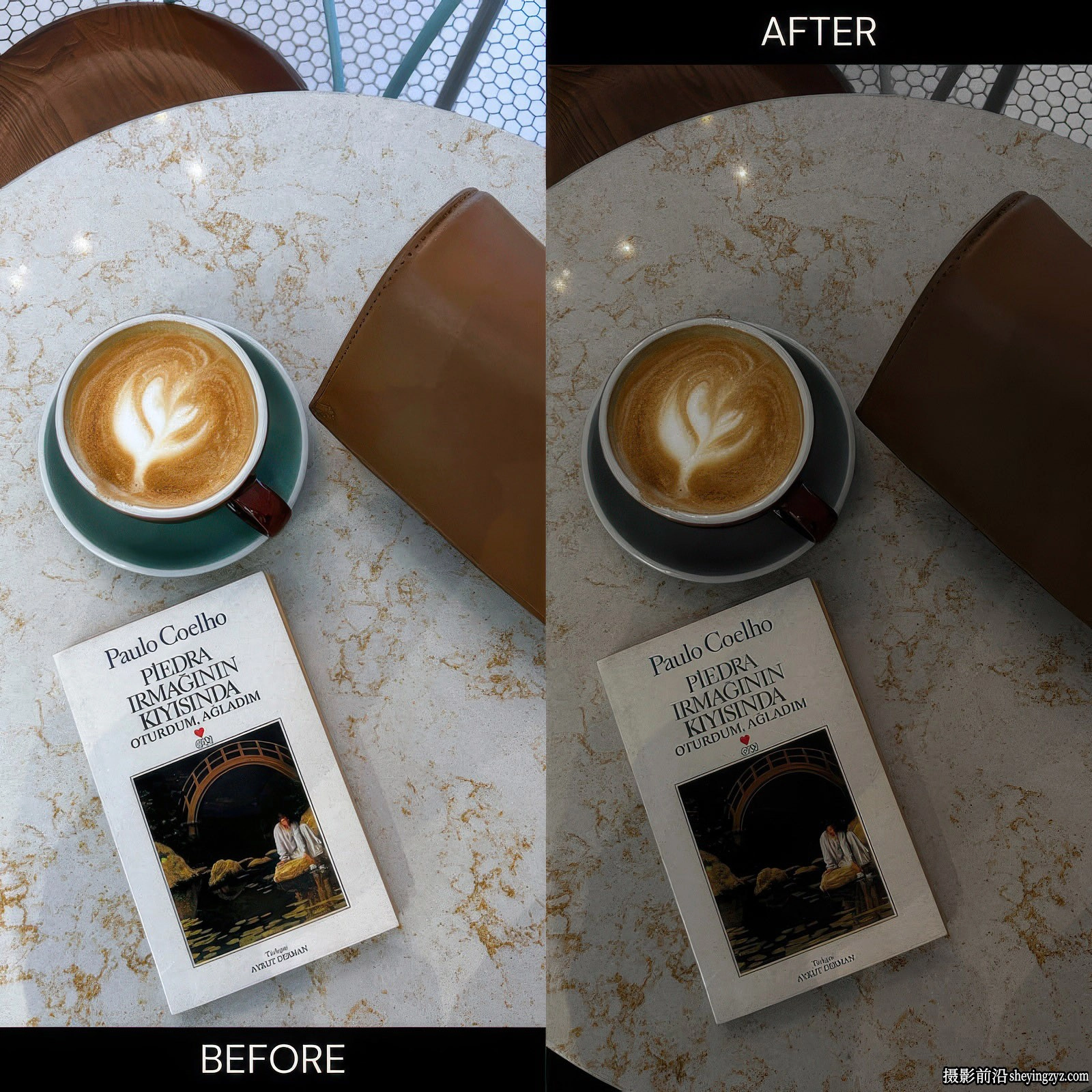 黑暗电影人像LR预设 MePresets - Black Noir Lightroom Presets