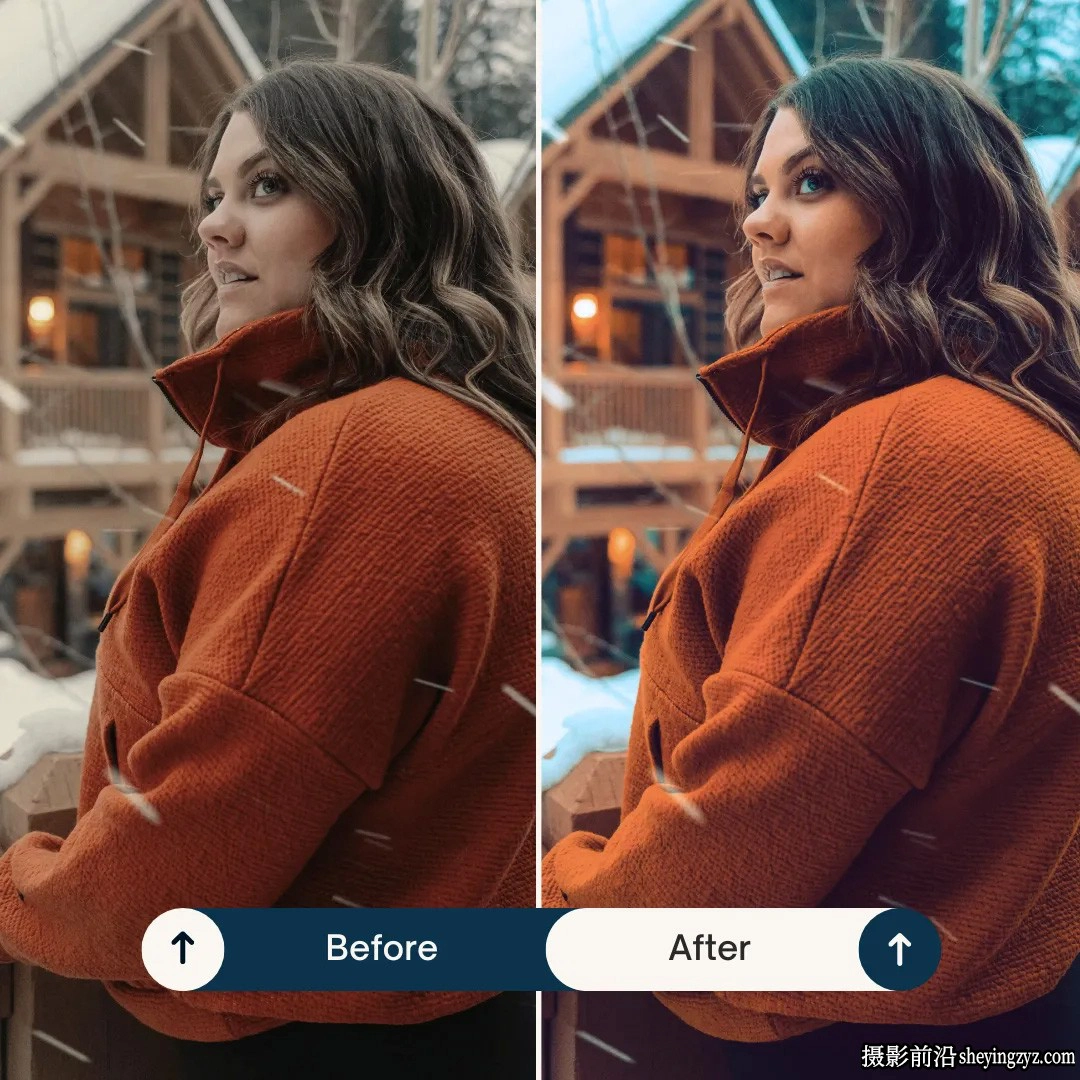 2025电影肖像LR预设及LUT预设 Portrait Lightroom Presets &amp; Luts