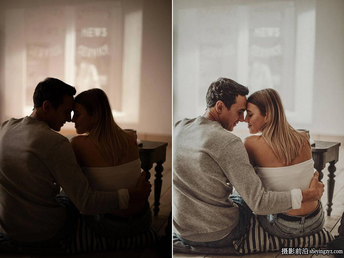 Mila Kameneva电影人像色彩LR预设Mila Kameneva PROJECTOR Preset