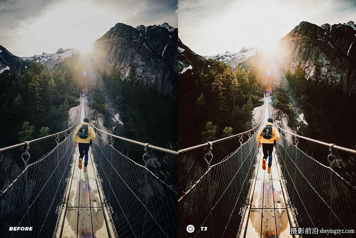 VSCO电影胶片LR预设手机调色滤镜 Lightroom Presets VSCO Travel