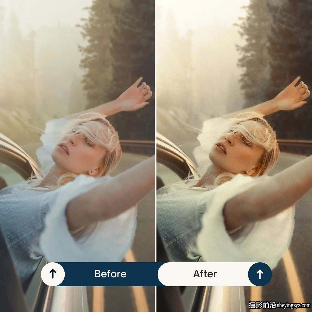 电影人像LR预设LUT调色预设Cinematic Lightroom Presets &amp; Luts