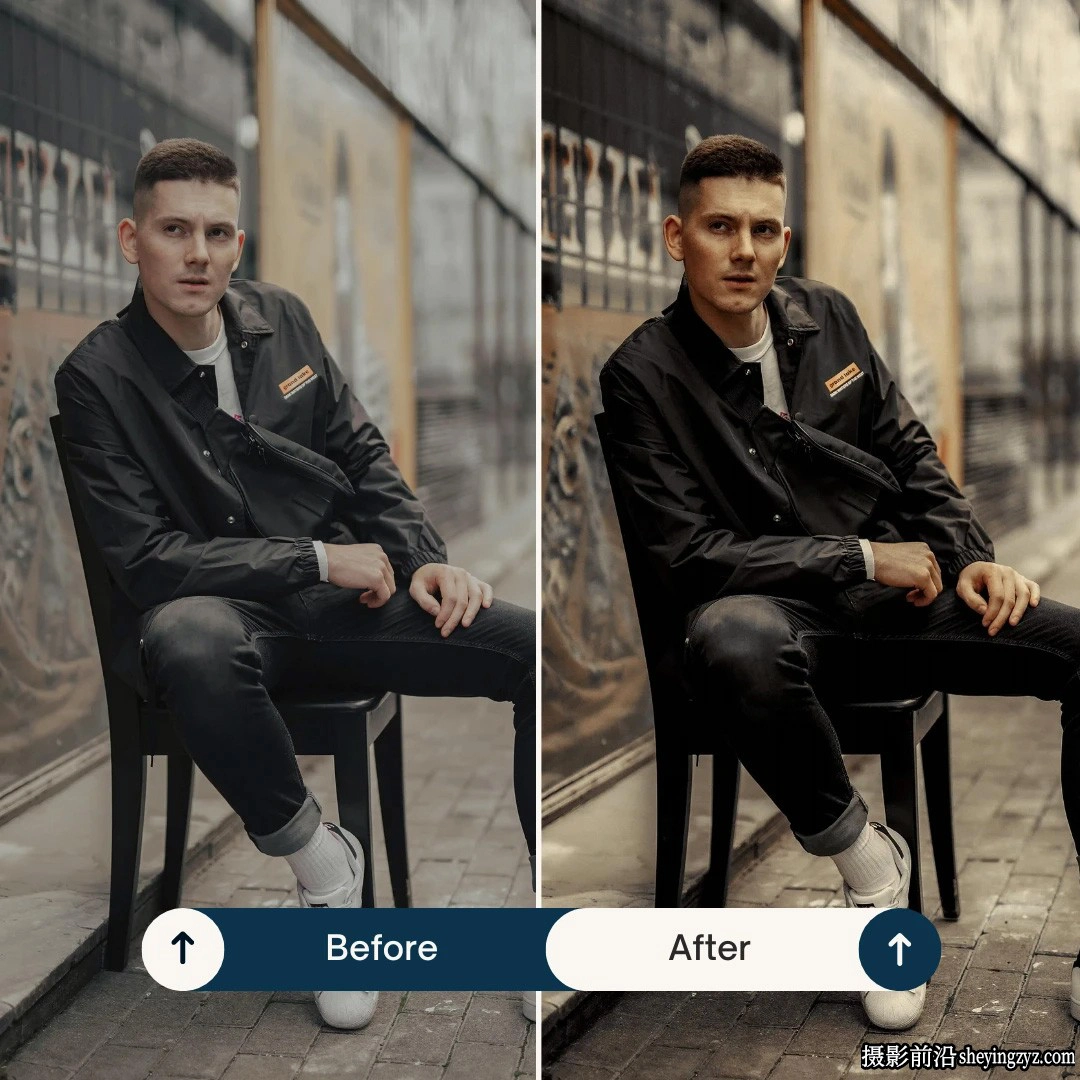 电影人像LR预设LUT调色预设Cinematic Lightroom Presets &amp; Luts
