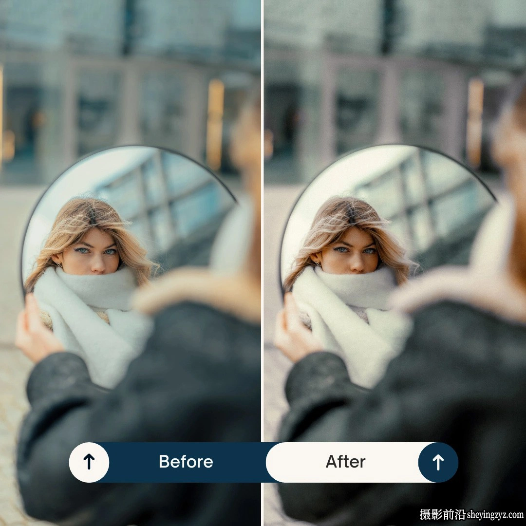 电影人像LR预设LUT调色预设Cinematic Lightroom Presets &amp; Luts