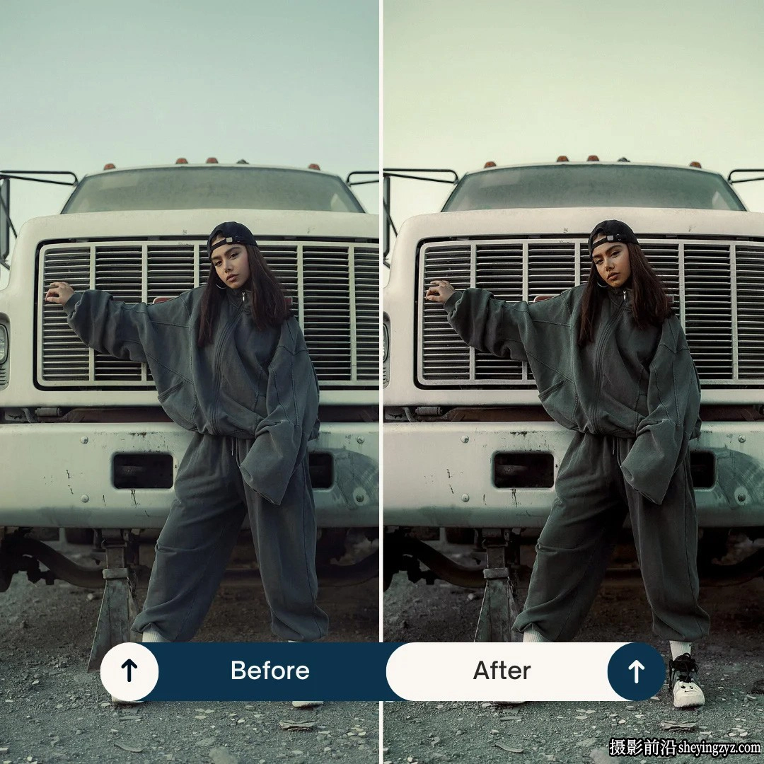电影人像LR预设LUT调色预设Cinematic Lightroom Presets &amp; Luts