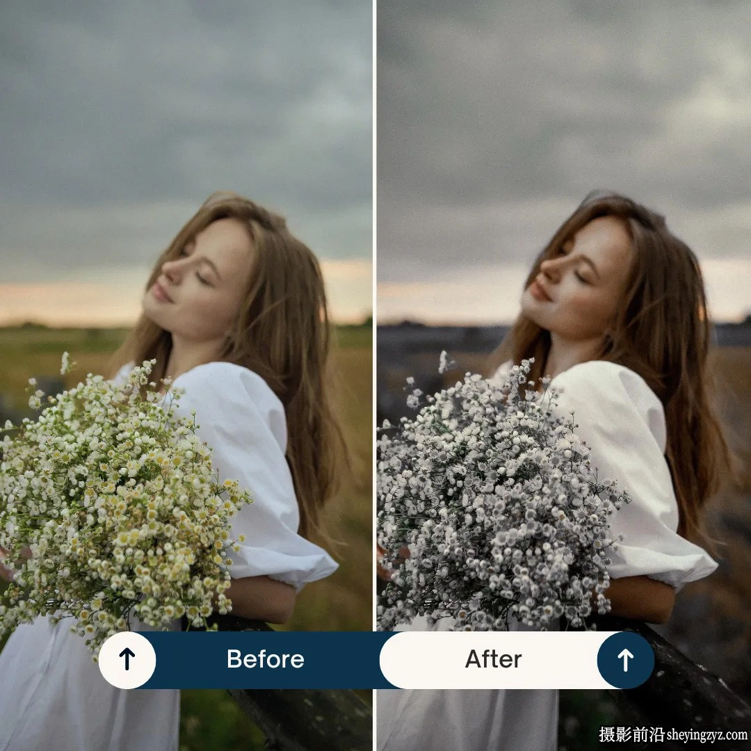 电影人像LR预设LUT调色预设Cinematic Lightroom Presets &amp; Luts