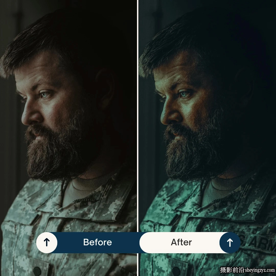 好莱坞电影人像LR预设LUT调色预设Cinema Lightroom Presets &amp; Luts