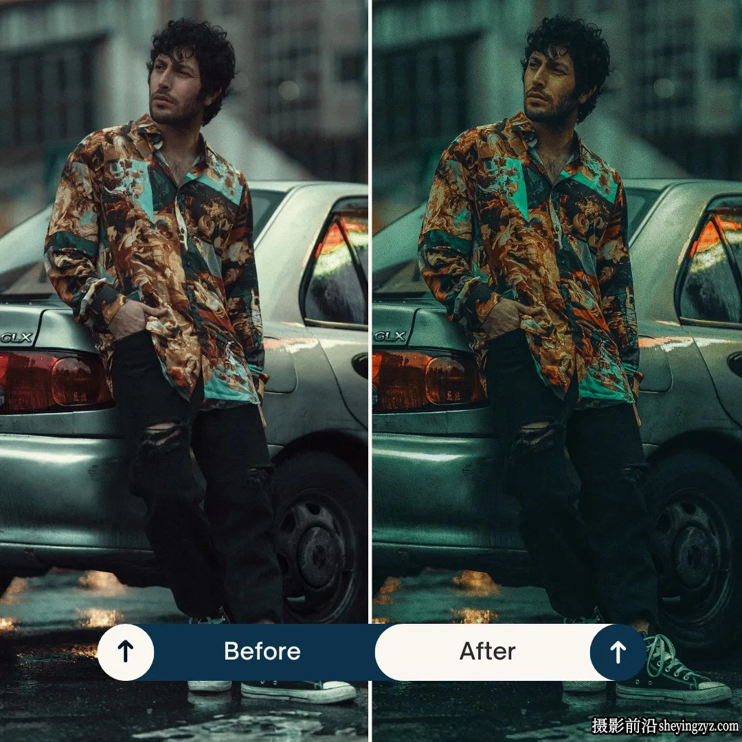 好莱坞电影人像LR预设LUT调色预设Cinema Lightroom Presets &amp; Luts