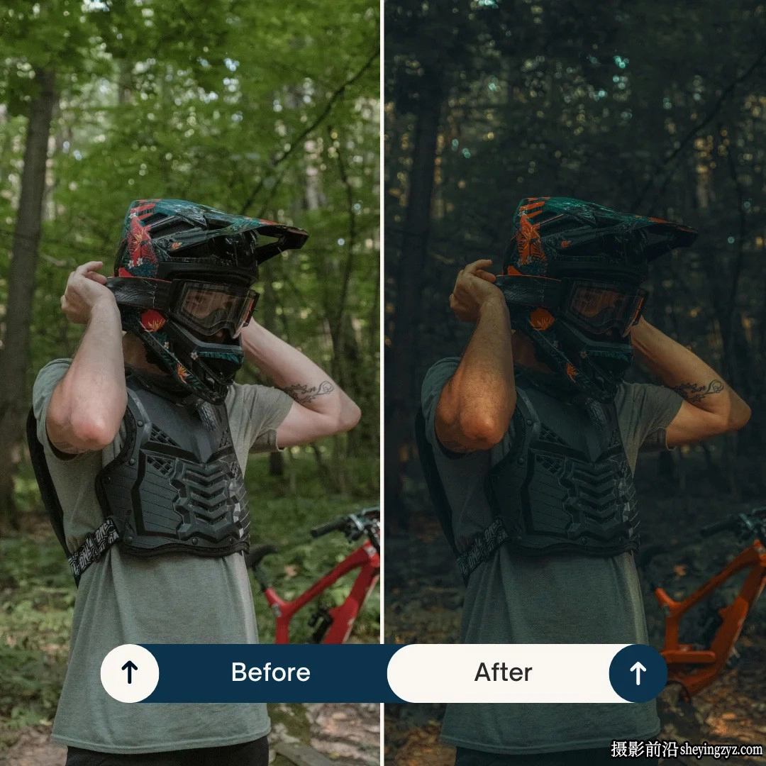 好莱坞电影人像LR预设LUT调色预设Cinema Lightroom Presets &amp; Luts