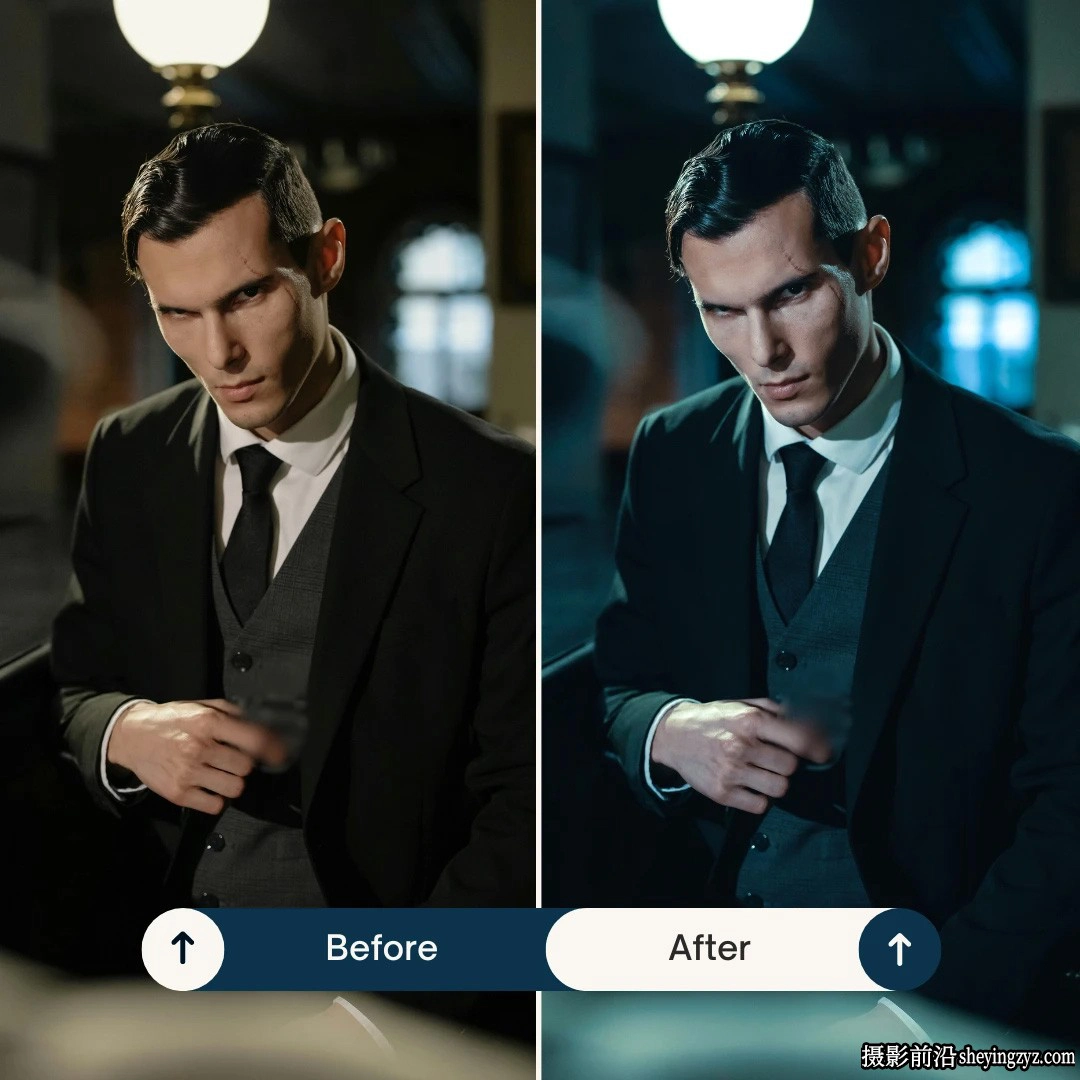 好莱坞电影人像LR预设LUT调色预设Cinema Lightroom Presets &amp; Luts