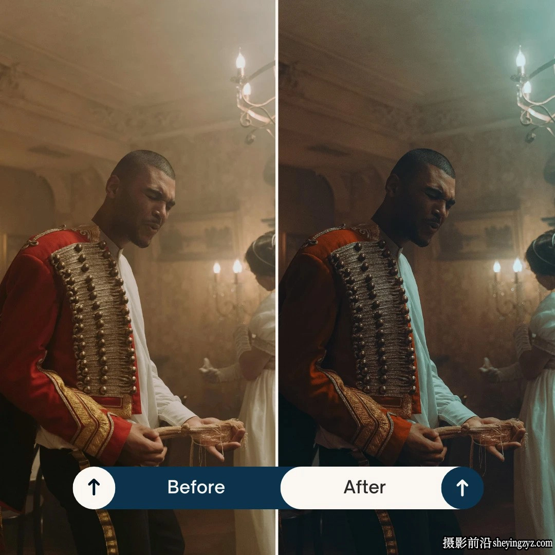 好莱坞电影人像LR预设LUT调色预设Cinema Lightroom Presets &amp; Luts