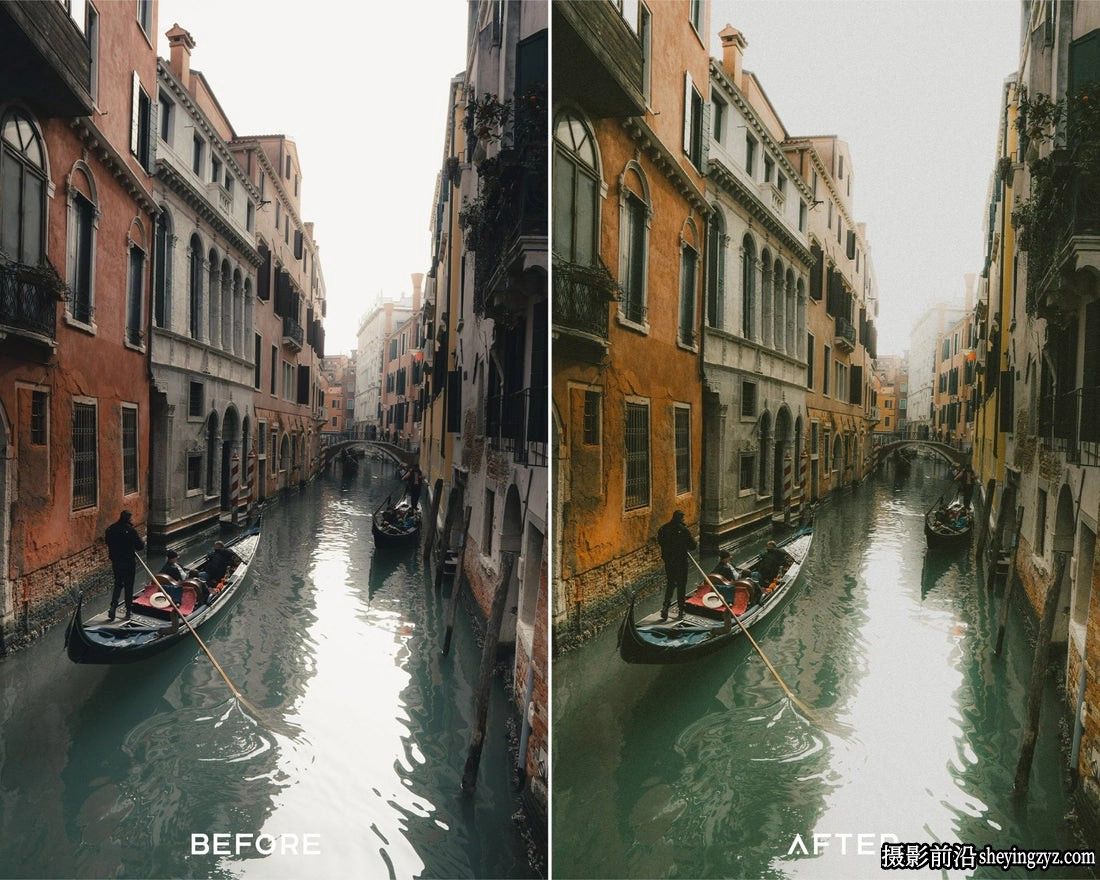 复古外观专业人像摄影师调色LR预设 Presets.io -Portra 400 Preset