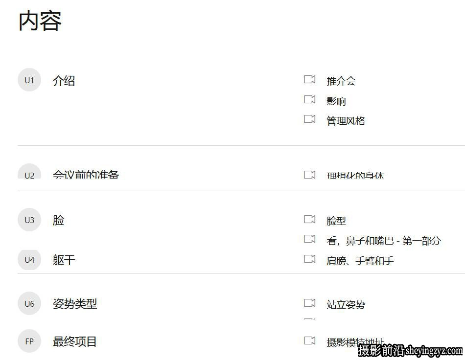 摄影师Alter Imagog指导规划工作室人像引导摆姿势教程-中英字幕