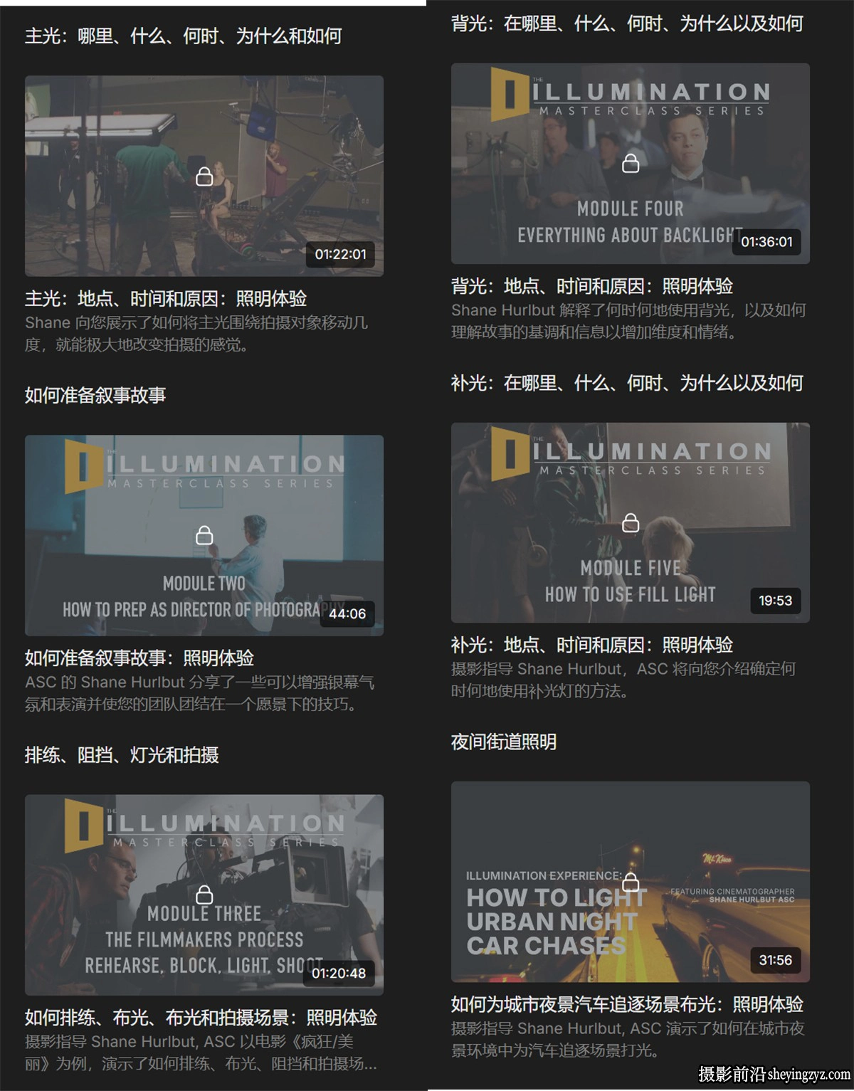 Filmmakers Academy - 电影摄影艺术入门大师班教程2套合集-中英字幕