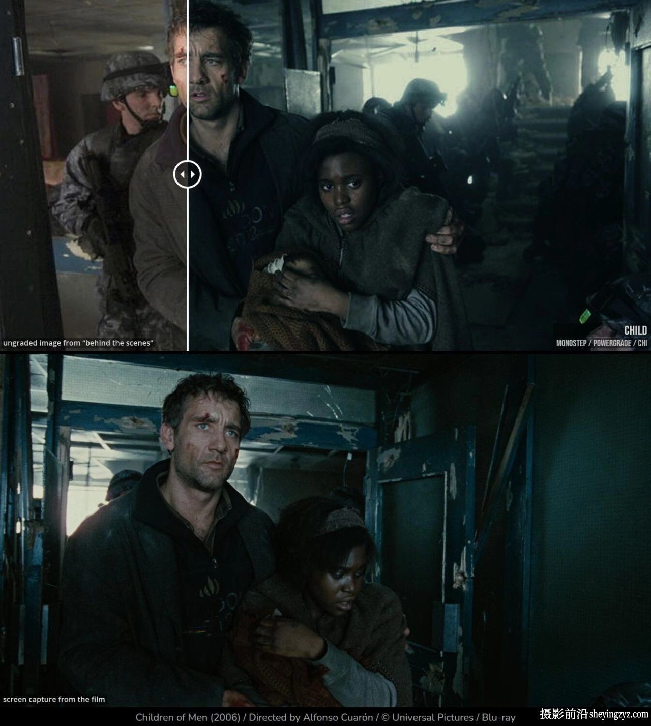 达芬奇节点-电影《Children of Men》反向工程Mononodes-PowerGrades