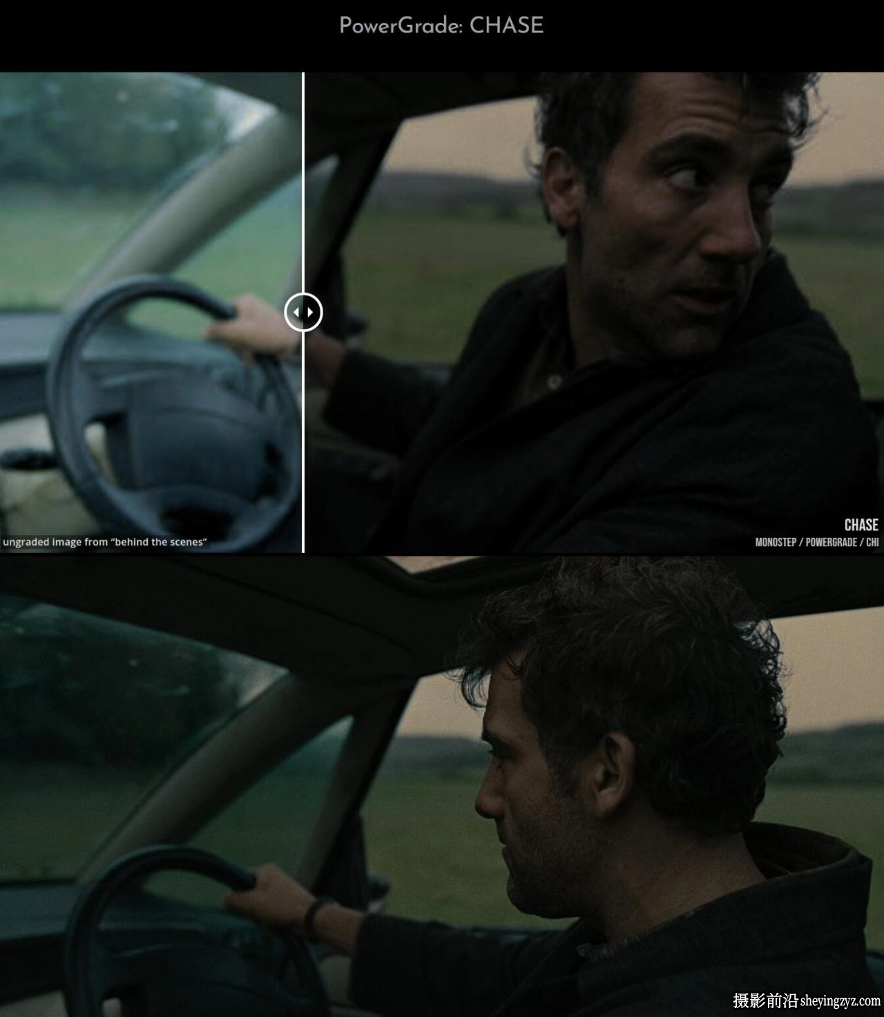 达芬奇节点-电影《Children of Men》反向工程Mononodes-PowerGrades