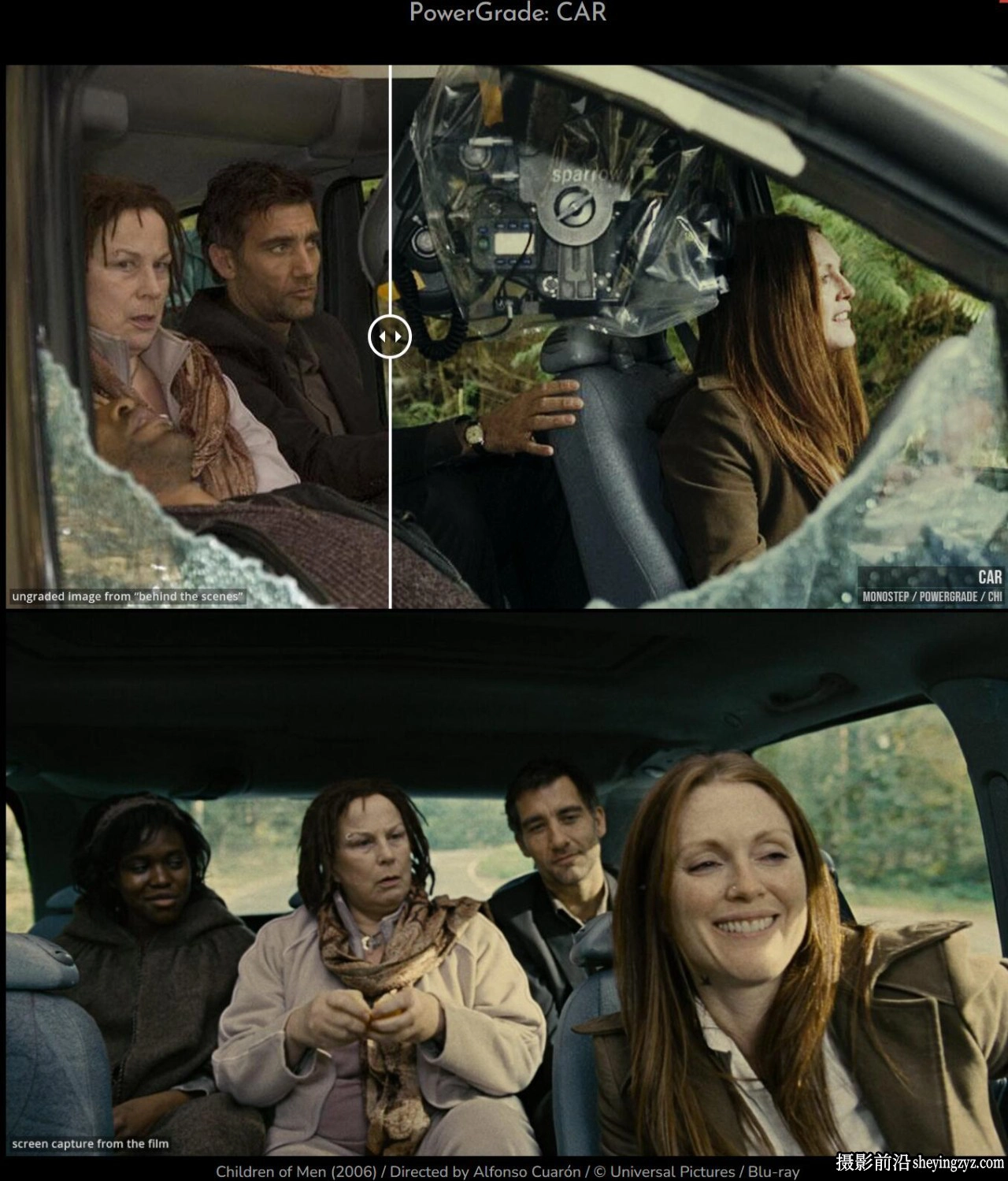 达芬奇节点-电影《Children of Men》反向工程Mononodes-PowerGrades