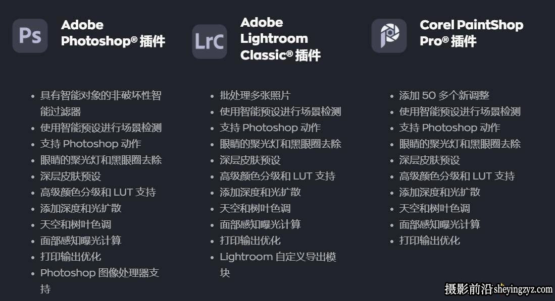 更新!Radiant Photo v2.2.0.818 AI一键完美修图PS插件(含25套汉化预设)