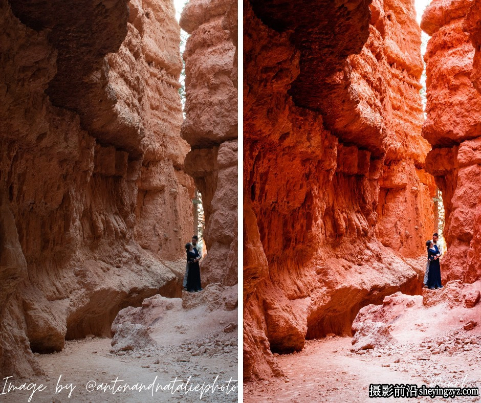 大师级数码暗房系列LR预设 Anna Tenne - MASTER LIGHTROOM CLASSIC