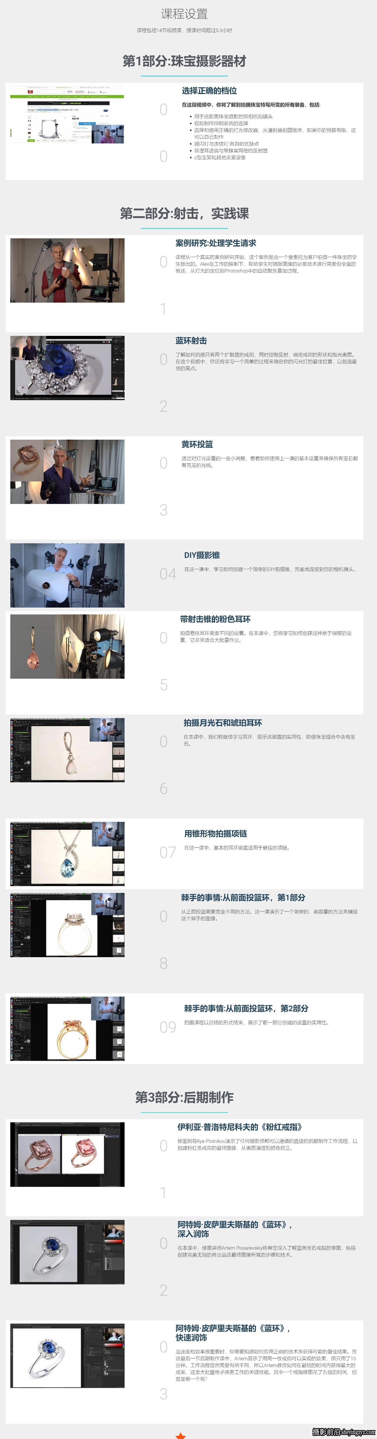 Photigy -  电子商务中的珠宝摄影布光及后期修图教程-中英字幕
