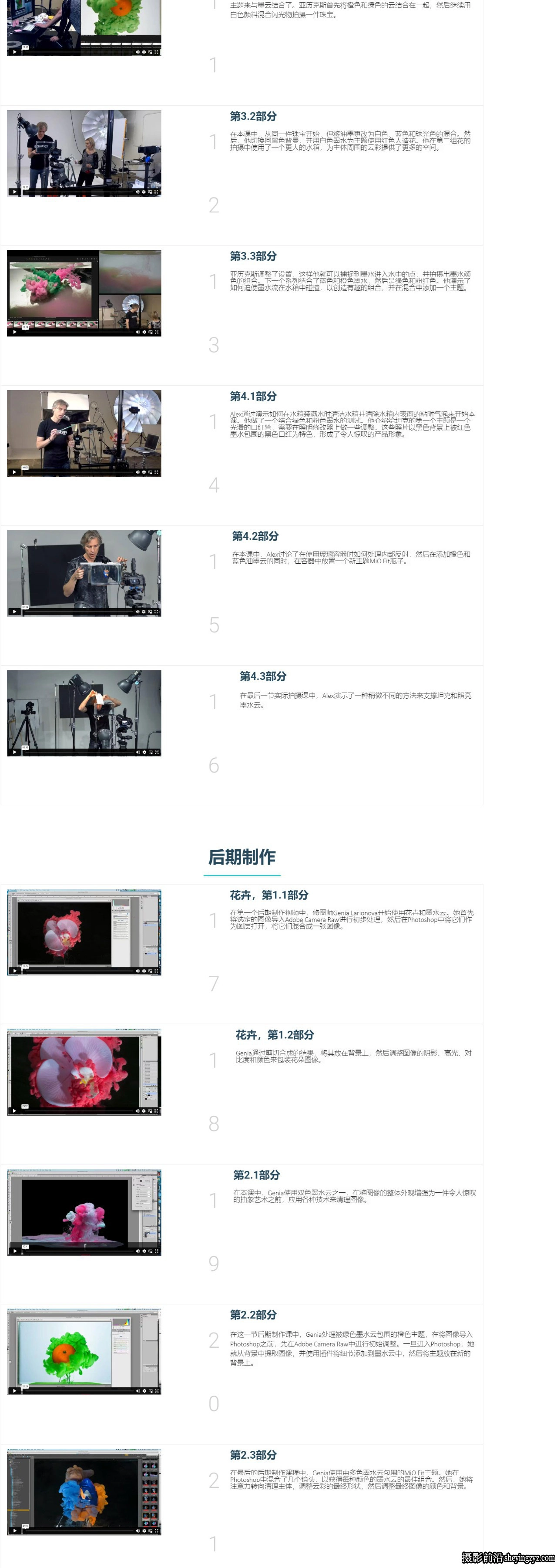 Photigy - 液体的力量：专业液态零重力液体产品摄影教程-中英字幕