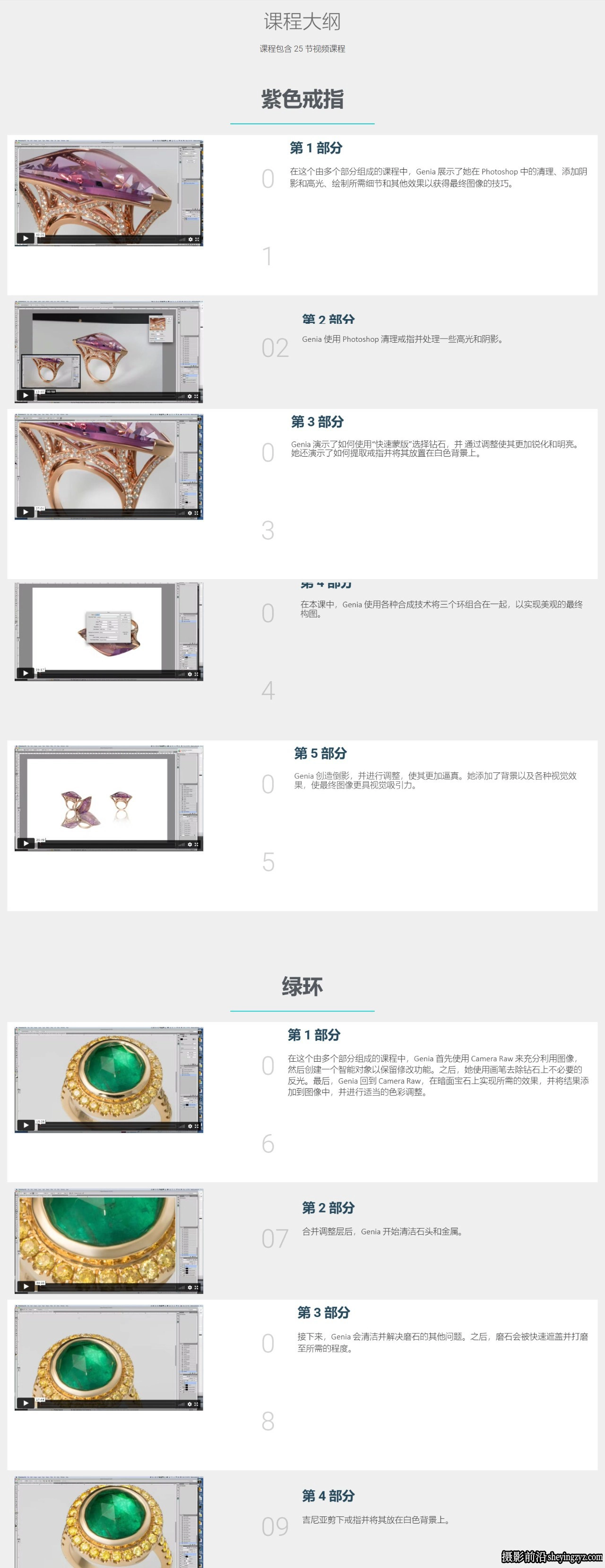 Photigy - 奢华戒指耳环珠宝摄影后期修图润饰教程-中英字幕