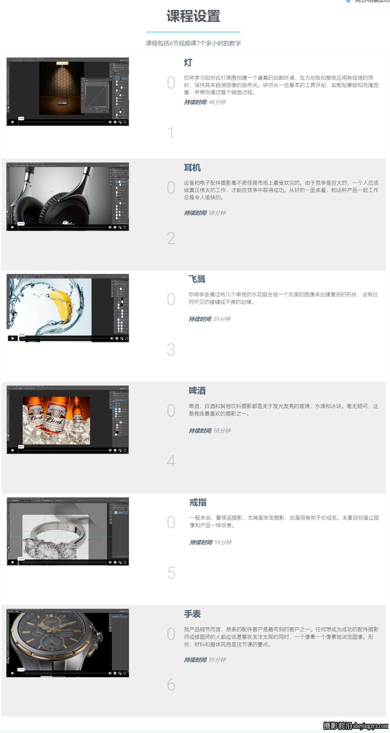 Photigy - 产品摄影师和修图师的产品后期修图教程-中英字幕