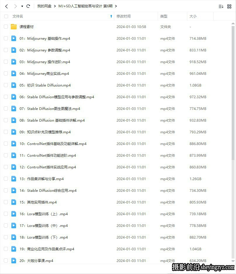 Midjourney+Stable Diffusion人工智能绘画与设计第6期AIGC课程