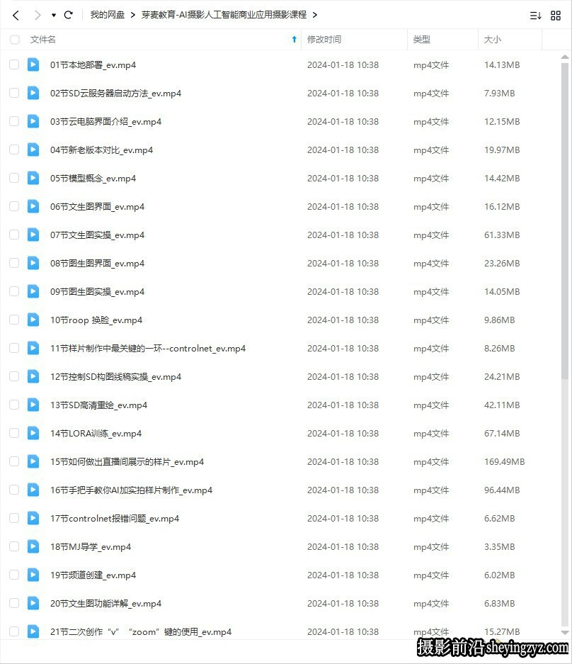 AI辅助摄影人工智能商业应用零基础AI摄影课程中文教程