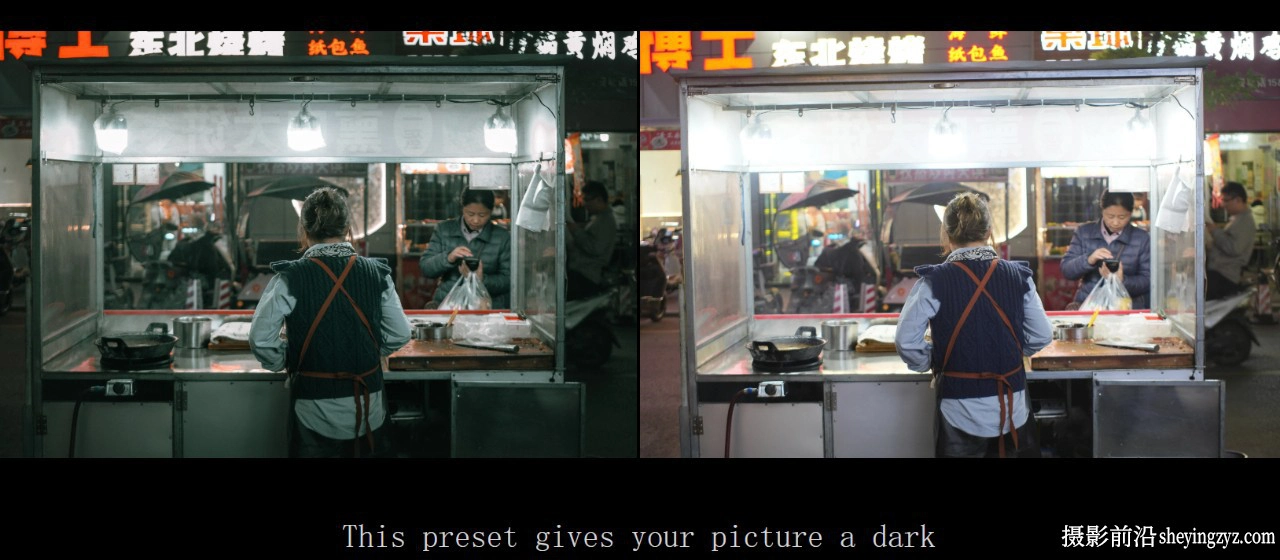 城市街头摄影Lightroom预设 Cinematic Street Film Lightroom Preset