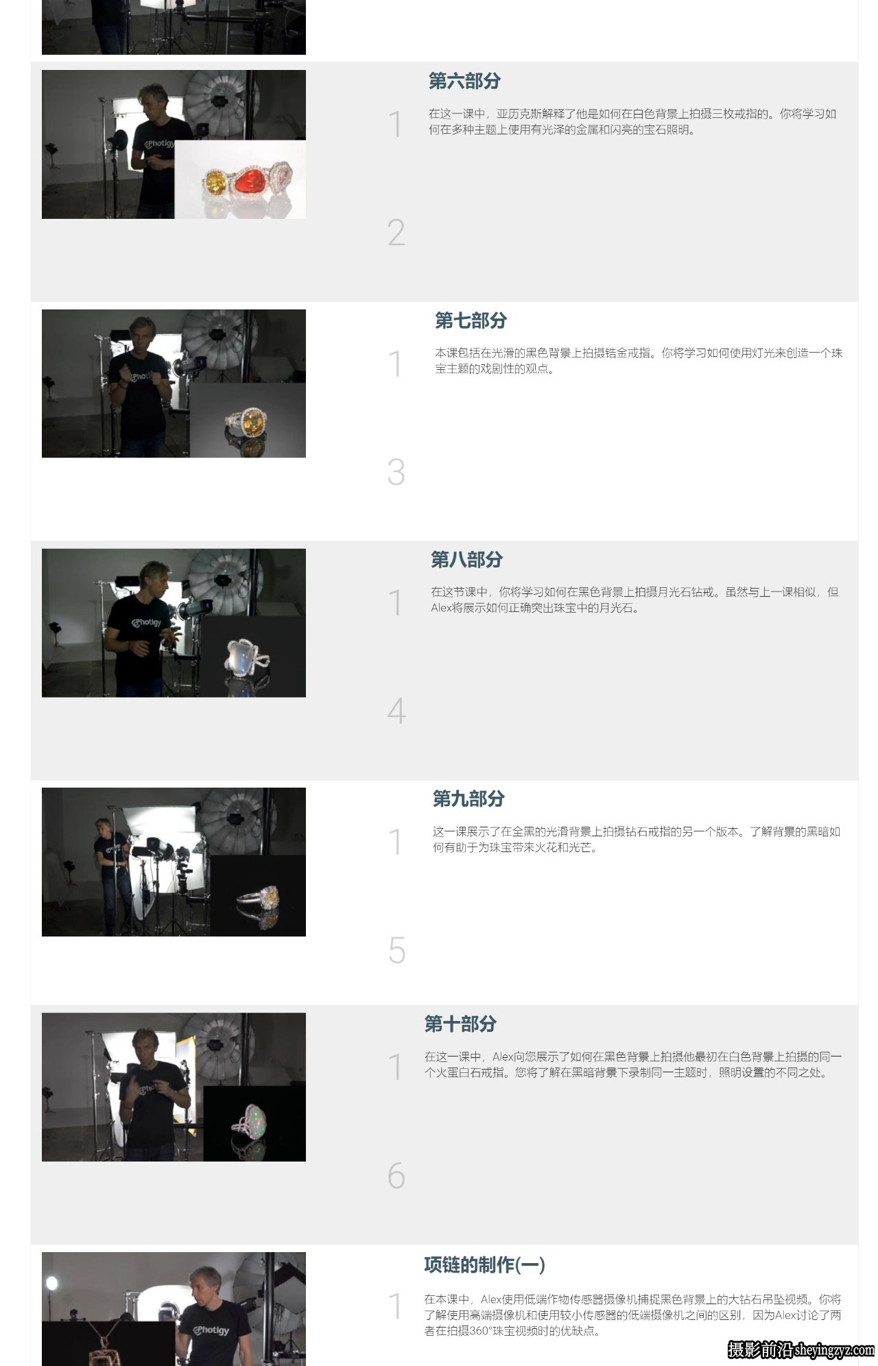 Photigy - 360度珠宝产品视频拍摄完整指南教程-中英字幕