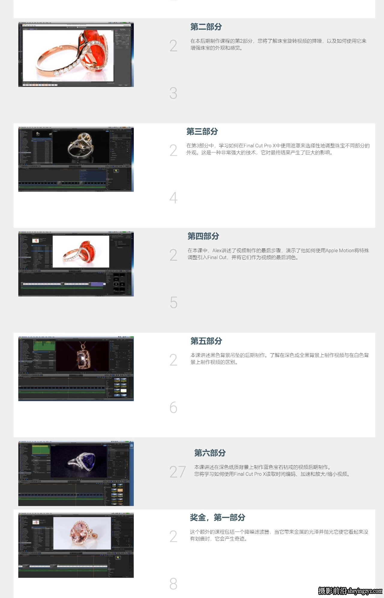 Photigy - 360度珠宝产品视频拍摄完整指南教程-中英字幕