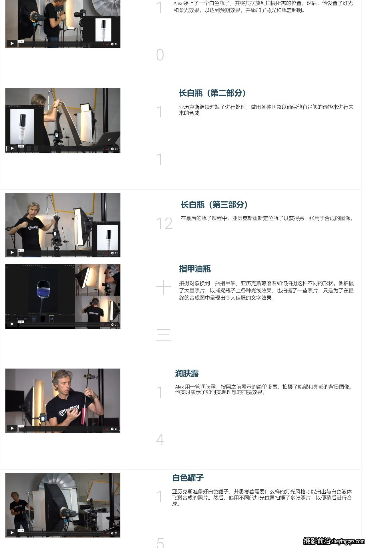 Photigy - 高级化妆品喷溅摄影及产品后期修图教程-中英字幕