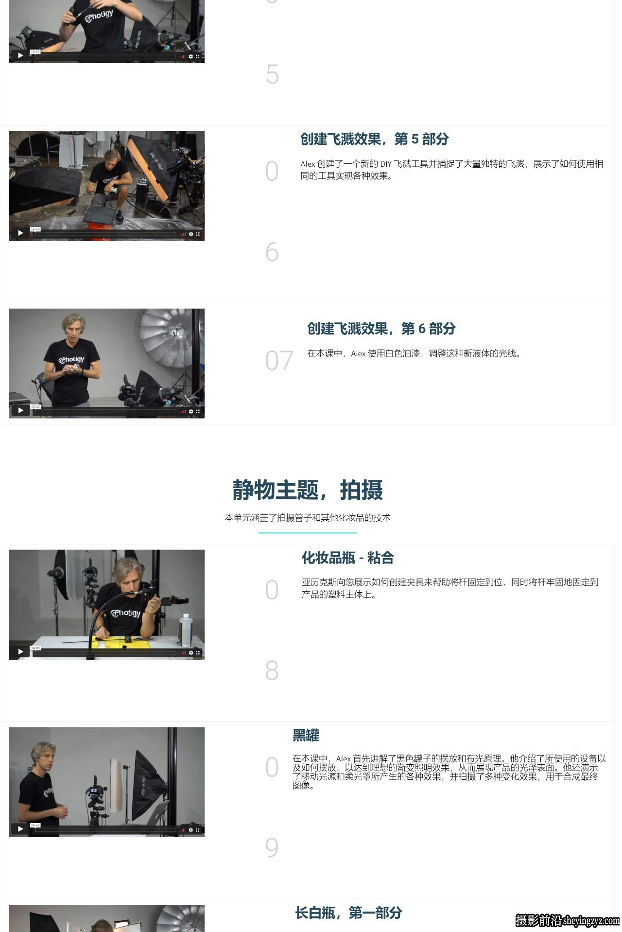 Photigy - 高级化妆品喷溅摄影及产品后期修图教程-中英字幕