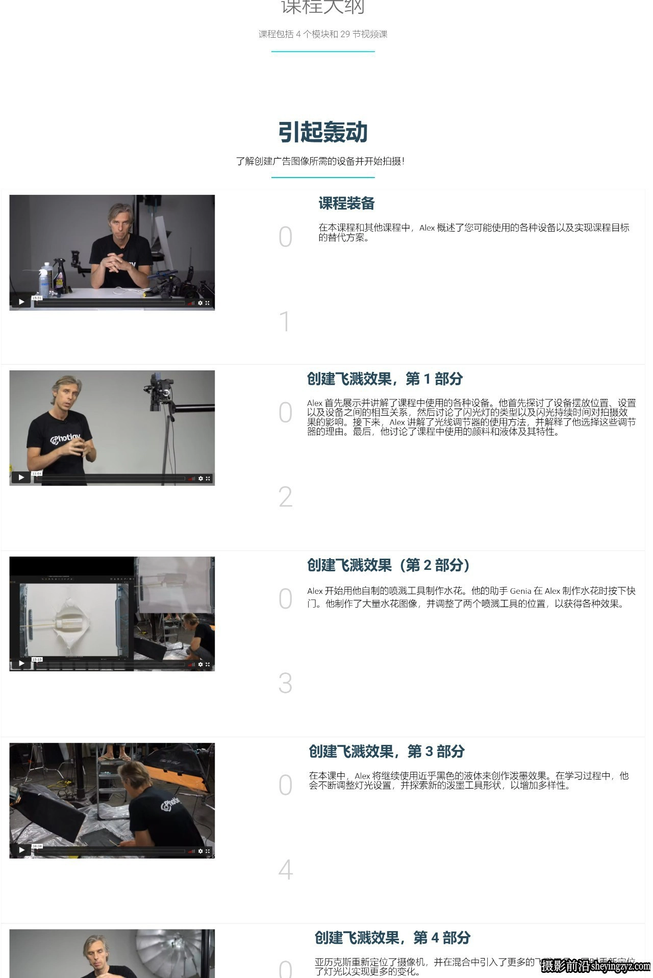 Photigy - 高级化妆品喷溅摄影及产品后期修图教程-中英字幕
